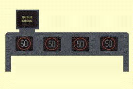 Use all lanes including the hard shoulder